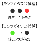 霧の調整方法