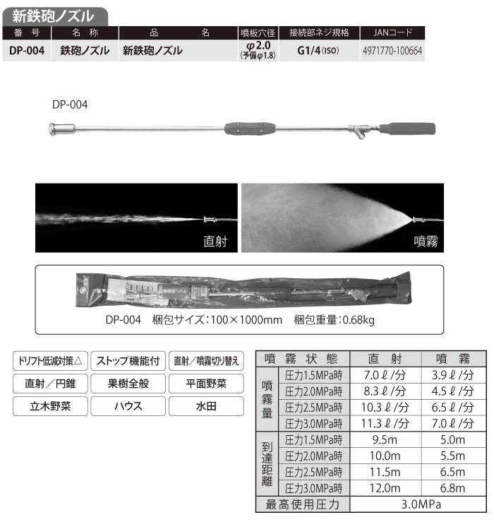 メーカー直売 永田製作所 NAGATA 鉄砲ノズルシリーズ ステンレス超遠距離鉄砲ＳＵＳ−?型 1124600