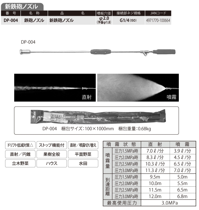 冬バーゲン☆】 永田製作所 動噴ノズル 噴霧器ノズル 新鉄砲ノズル 1型 G1 4 動力噴霧器 噴霧ノズル 噴霧機 散水ノズル 農薬散布 工進  DP-004 discoversvg.com