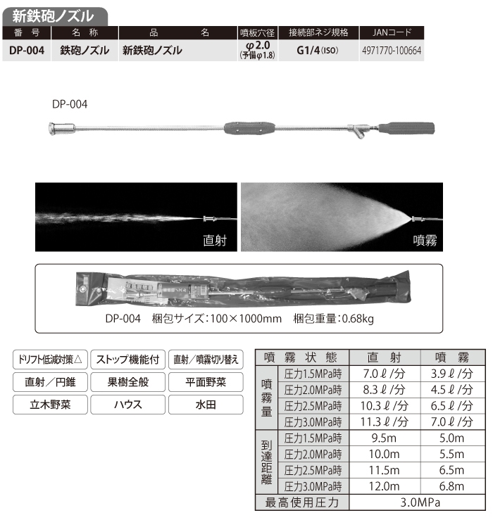 国内外の人気 永田製作所 鉄砲ノズル 超遠距離ノズル 噴霧ノズル 噴霧器ノズル 噴霧器 動噴 動力噴霧器 防除 園芸 栽培 水やり 散水 