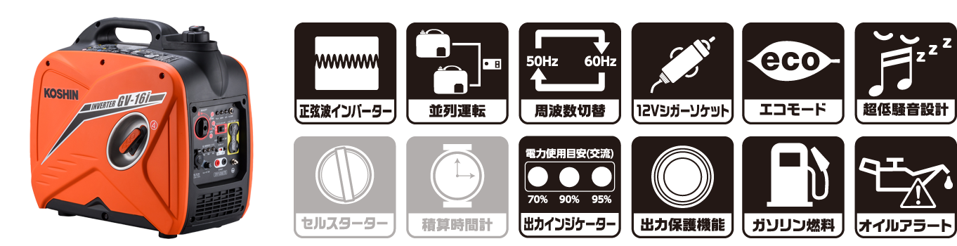 GV-16i 装備