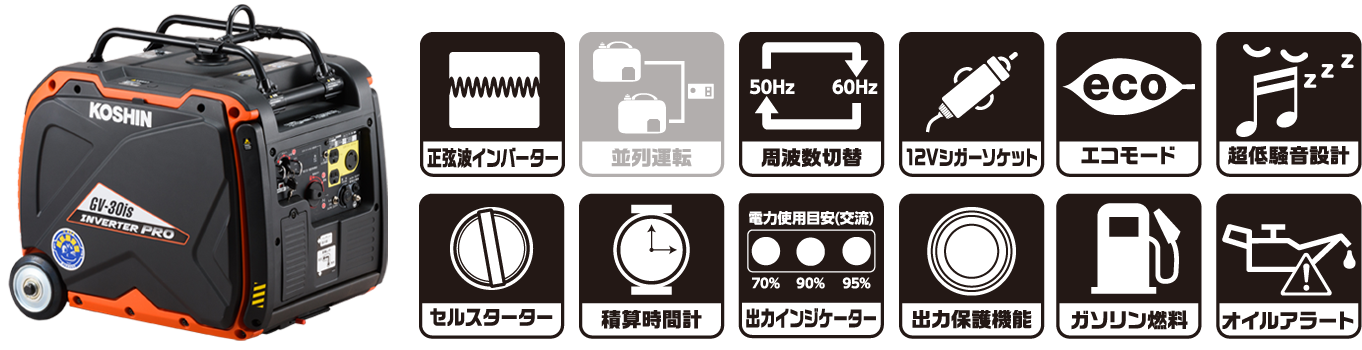 GV-30is 装備