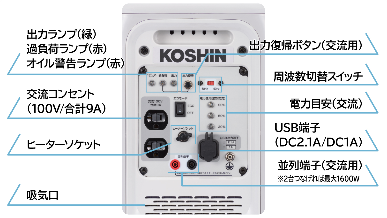 標準装備